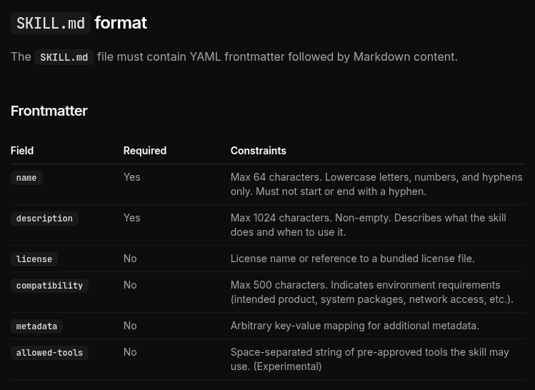 SKILL.md の frontmatter フィールド一覧表（name・description・license・compatibility・metadata・allowed-tools）